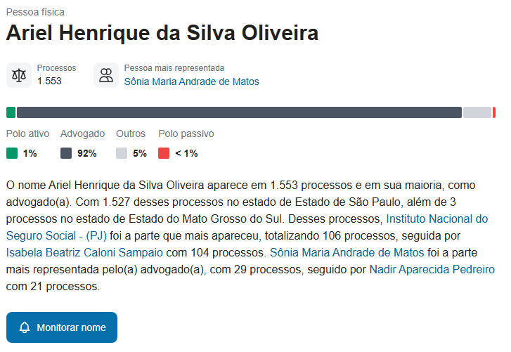 Página pública do Escavador com o histórico de processos de Ariel Henrique da Silva Oliveira